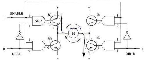 mos管h橋驅(qū)動(dòng)電路圖