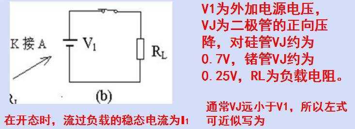 二極管開關作用，二極管反向恢復時間