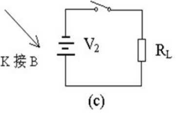二極管開關作用，二極管反向恢復時間