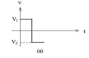 二極管開關作用，二極管反向恢復時間