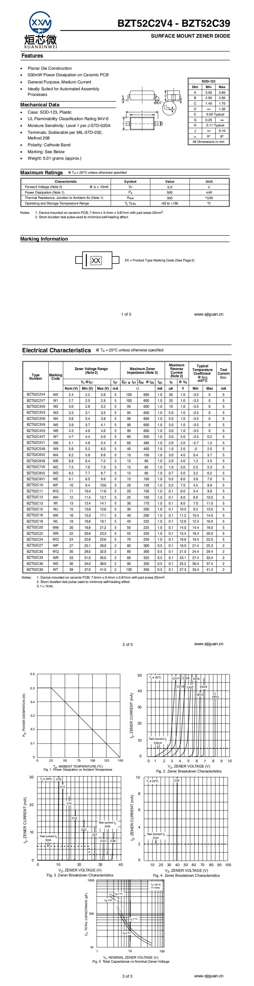 BZT52C6V8穩壓二極管