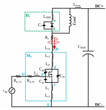 開(kāi)關(guān)瞬態(tài) SiC MOSFET 建模