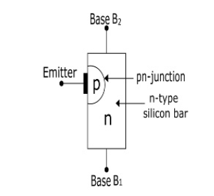 單結晶體管 符號 原理 觸發(fā)電路