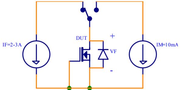 場效應管瞬態(tài)熱阻特性