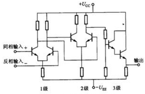 運算放大器內(nèi)部結構