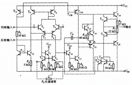 運算放大器內(nèi)部結構