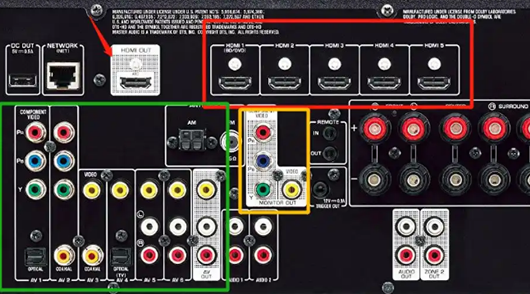 前級(jí)功放與后級(jí)功放的區(qū)別