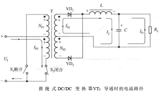 推挽式變換電路